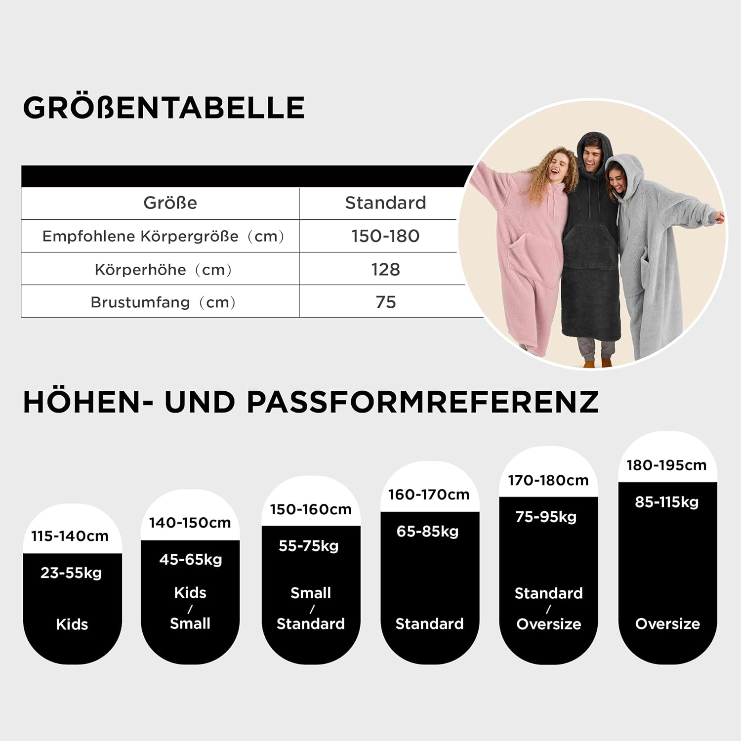 Kuschelhoodie Decke – Weich, Warm & Bequem zum Anziehen